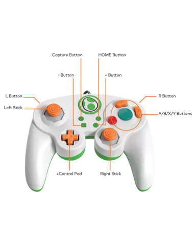 Comprar Mando Smash Pad Pro con Cable - Yoshi Switch Estándar