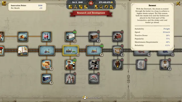 Reservar Railway Empire 2 Edición Deluxe PS5 Deluxe screen 5