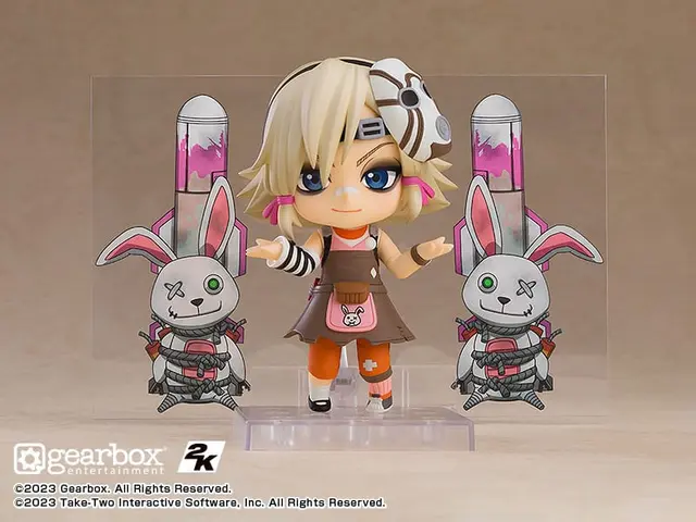 Reservar Figura Tiny Tina Borderlands Nendoroid Figuras de Videojuegos Estándar