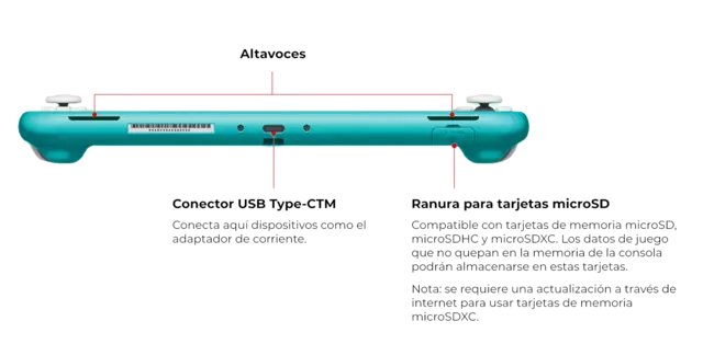 Comprar Nintendo Switch Lite Turquesa + New Super Mario Bros.U Deluxe Switch Nintendo Switch Lite Turquesa + New Super Mario Bros.U Deluxe