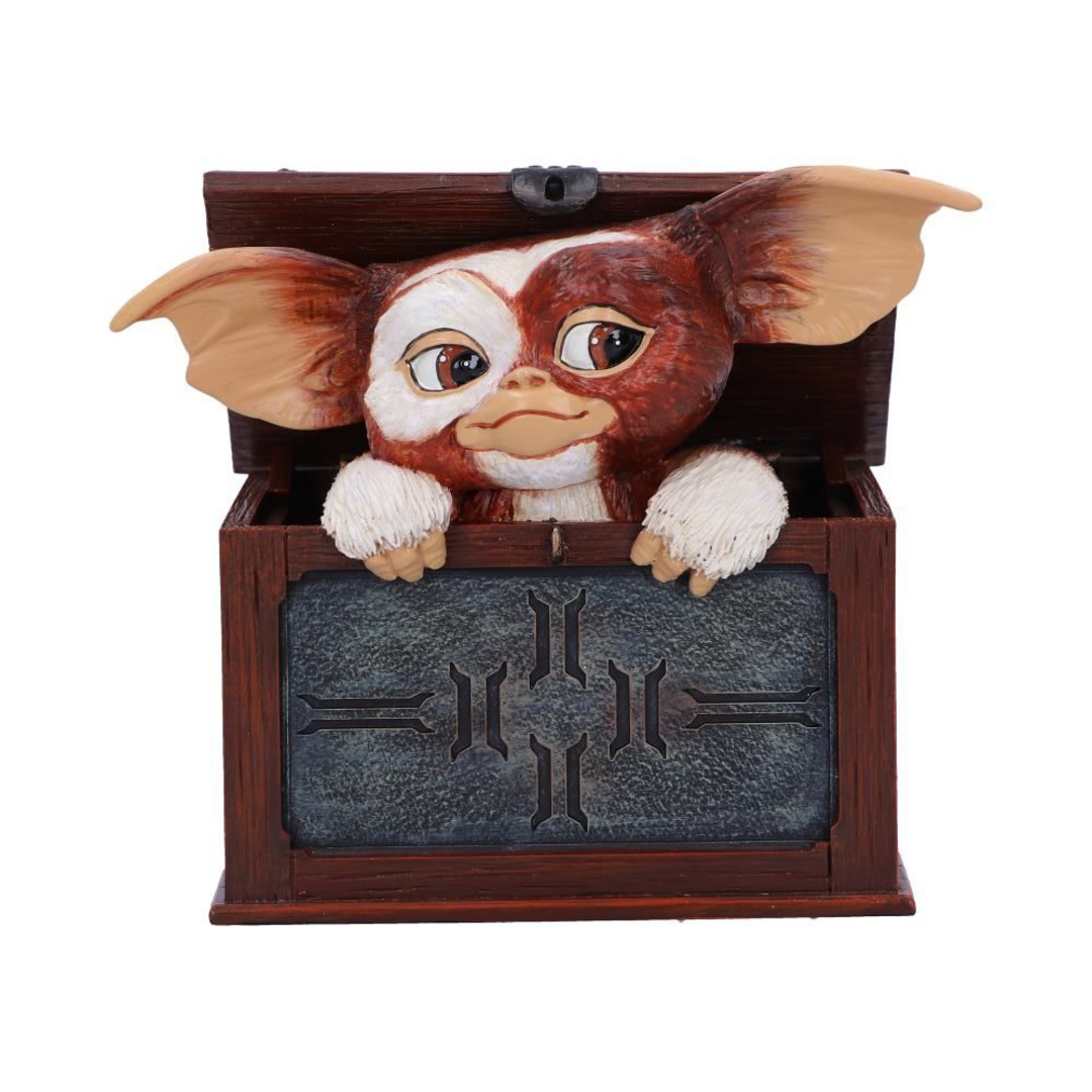 Gremlins gizmo - you are ready