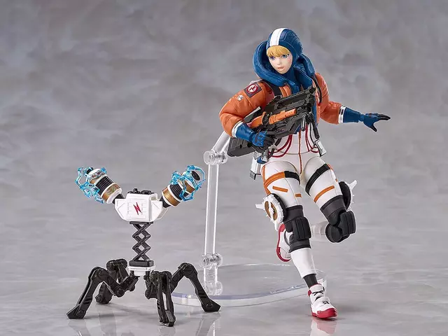 Reservar Figura Hyper Body Wattson Apex Legends Good Smile Company Figuras Estándar