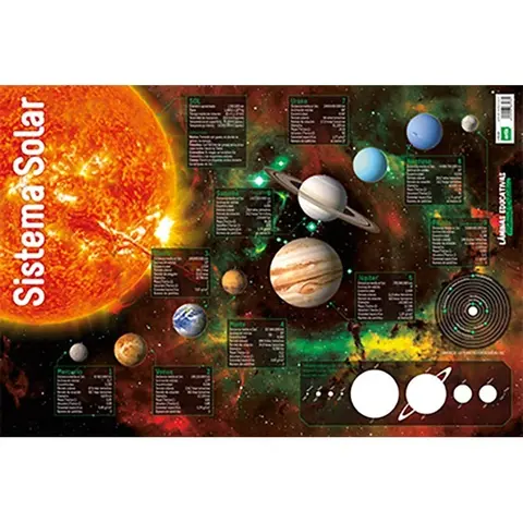 Comprar Lamina Educativa Sistema Solar 