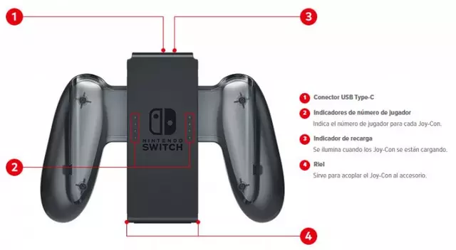 Comprar JoyCon Charging Grip Switch - 02.jpg - 02.jpg
