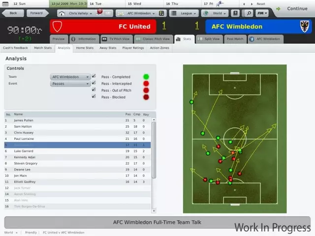 Comprar Football Manager 10 PC screen 4 - 4.jpg - 4.jpg