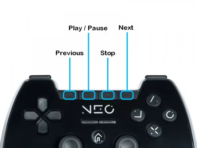 Comprar Neo Mando Bluetooth PS3 - 4.jpg