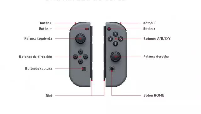 Comprar Nintendo Switch Edición Limitada Monster Hunter Rise Switch Limitada screen 15 - 15.jpg - 15.jpg