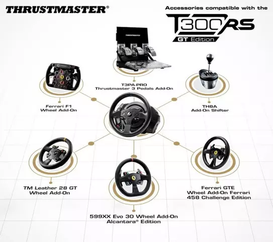 Comprar Volante Thrustmaster T300 RS Edición Gran Turismo  PS4 - 06.jpg - 06.jpg