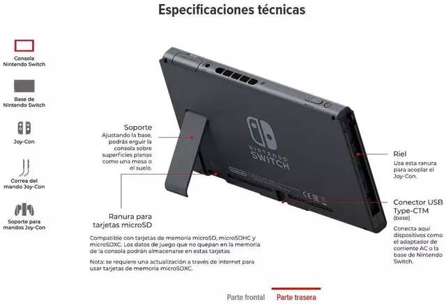 Comprar Consola Nintendo Switch JoyCon + Splatoon 3 Switch