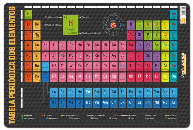 Comprar Lamina Didactica Portugues Tabla Periodica Dos Elementos 