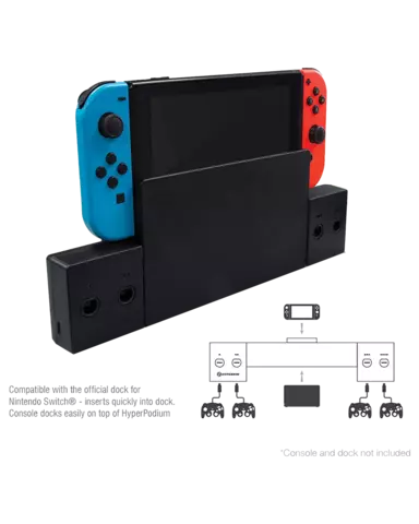 Comprar Adaptador Hyperpodium 4 Mandos GameCube para Nintendo Switch  Switch