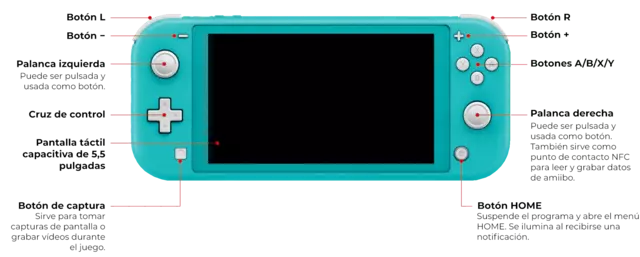 Comprar Nintendo Switch Lite Turquesa + New Super Mario Bros.U Deluxe Switch Nintendo Switch Lite Turquesa + New Super Mario Bros.U Deluxe