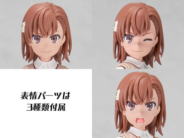 Reservar Figura Mikoto Misaka A Certain Scientific Railgun T Model Kit Kadokawa Figuras de Videojuegos Estándar