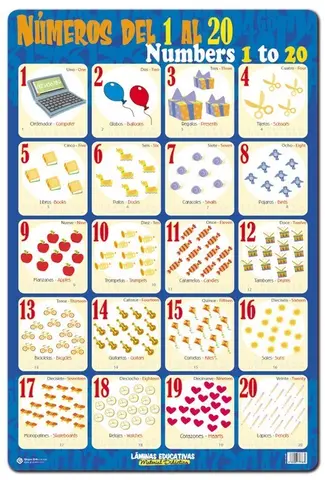 Comprar Lamina Educativa Numeros Del 1 Al 20 