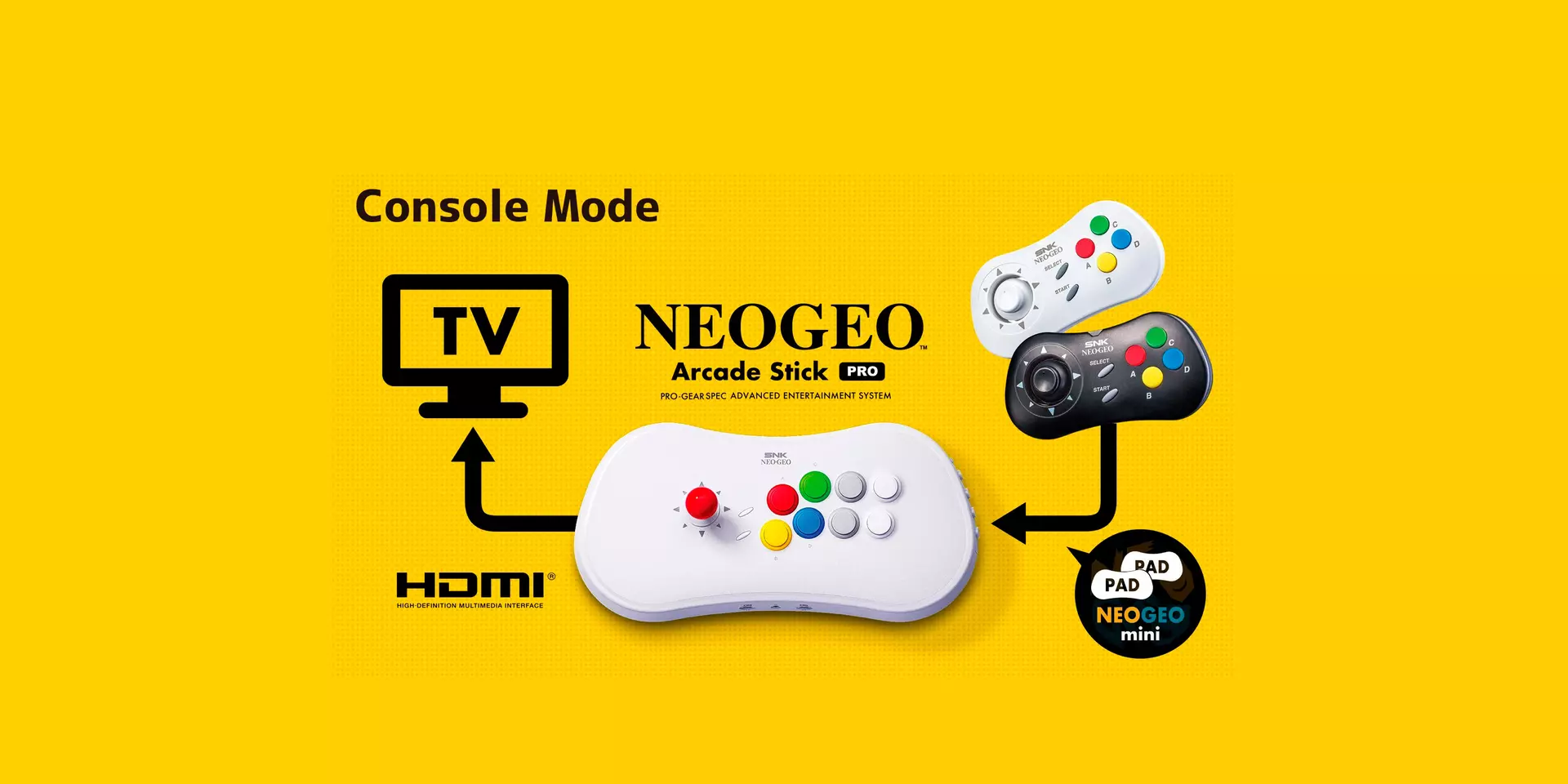 Comprar Neo Geo Arcade Stick Pro - Limitada