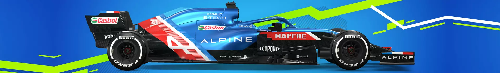 F1™ 2021