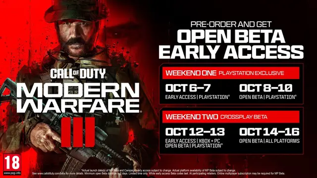 Acceso anticipado a la Beta abierta Call of Duty Modern Warfare III
