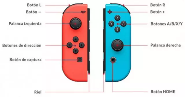 Comprar Mando JoyCon Azul/Rojo Switch - 04.jpg - 04.jpg