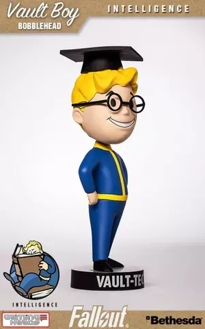 Comprar Vault Boy Intelligence Headknocker Cabezon (Vault 111 Serie 2) 