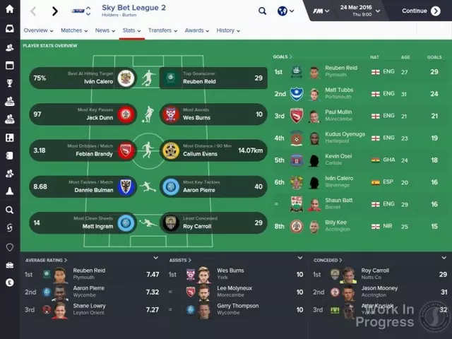 Comprar Football Manager 2016 Edición Limitada PC screen 12 - 12.jpg