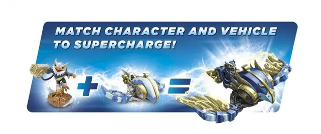 Comprar Figura Skylanders SuperChargers Jet Stream screen 2 - 02.jpg
