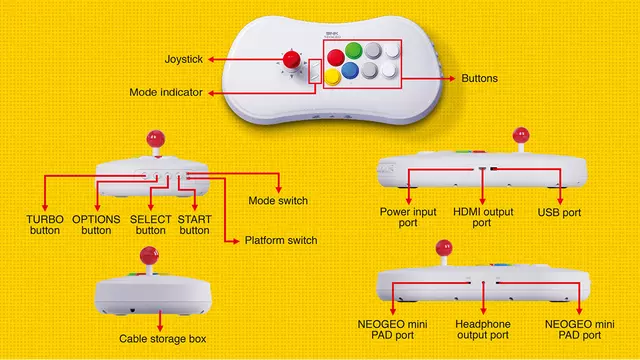 Comprar NeoGeo Arcade Stick Pro Estándar