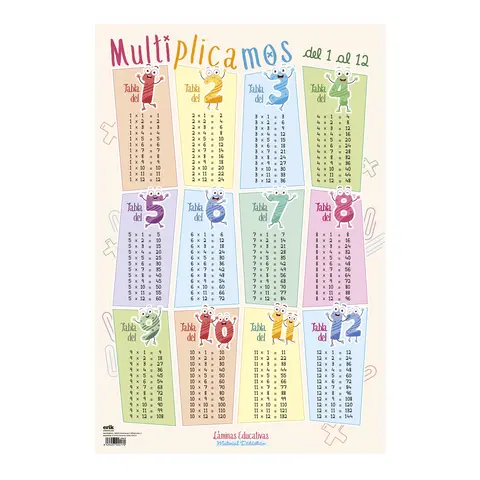 Comprar Lamina Educativa Multiplicamos Del 1 Al 12 